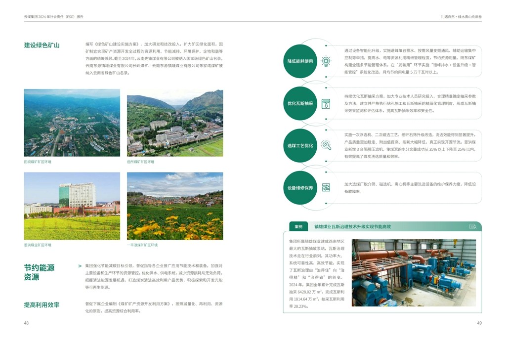 云煤集团2024年社会责任（ESG）汇报-挂网版_26.jpg
