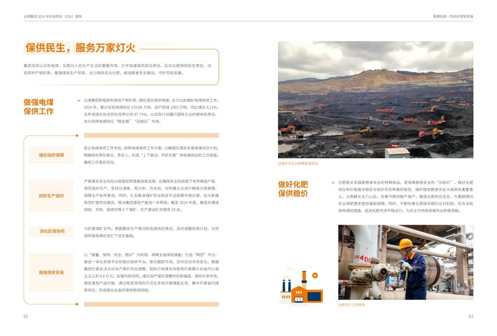 云煤集团2024年社会责任（ESG）汇报-挂网版_33.jpg